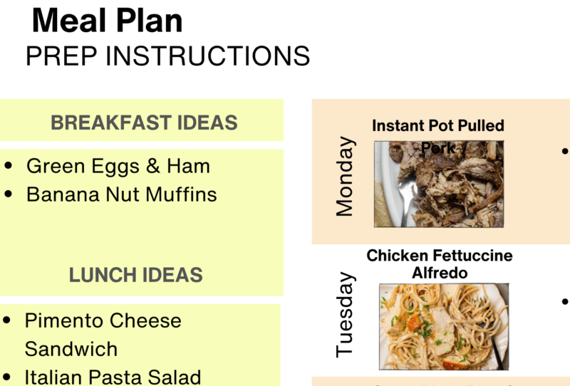 Example of meal plan.
